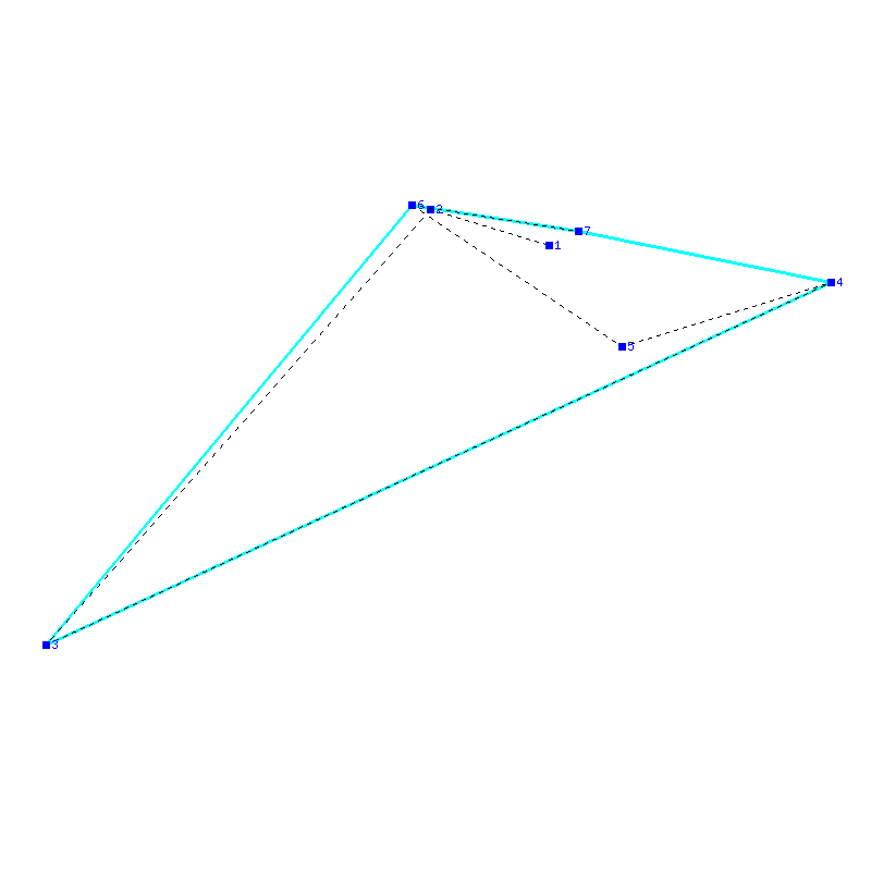 Flugauswertung